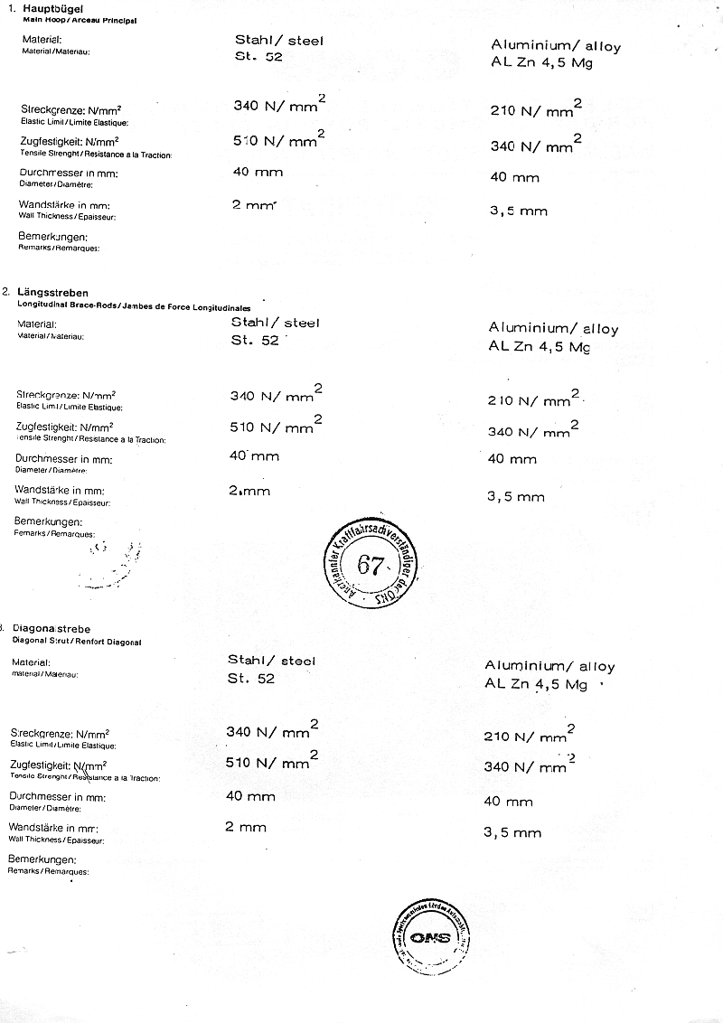 1959 Homologation Papers - Page 2